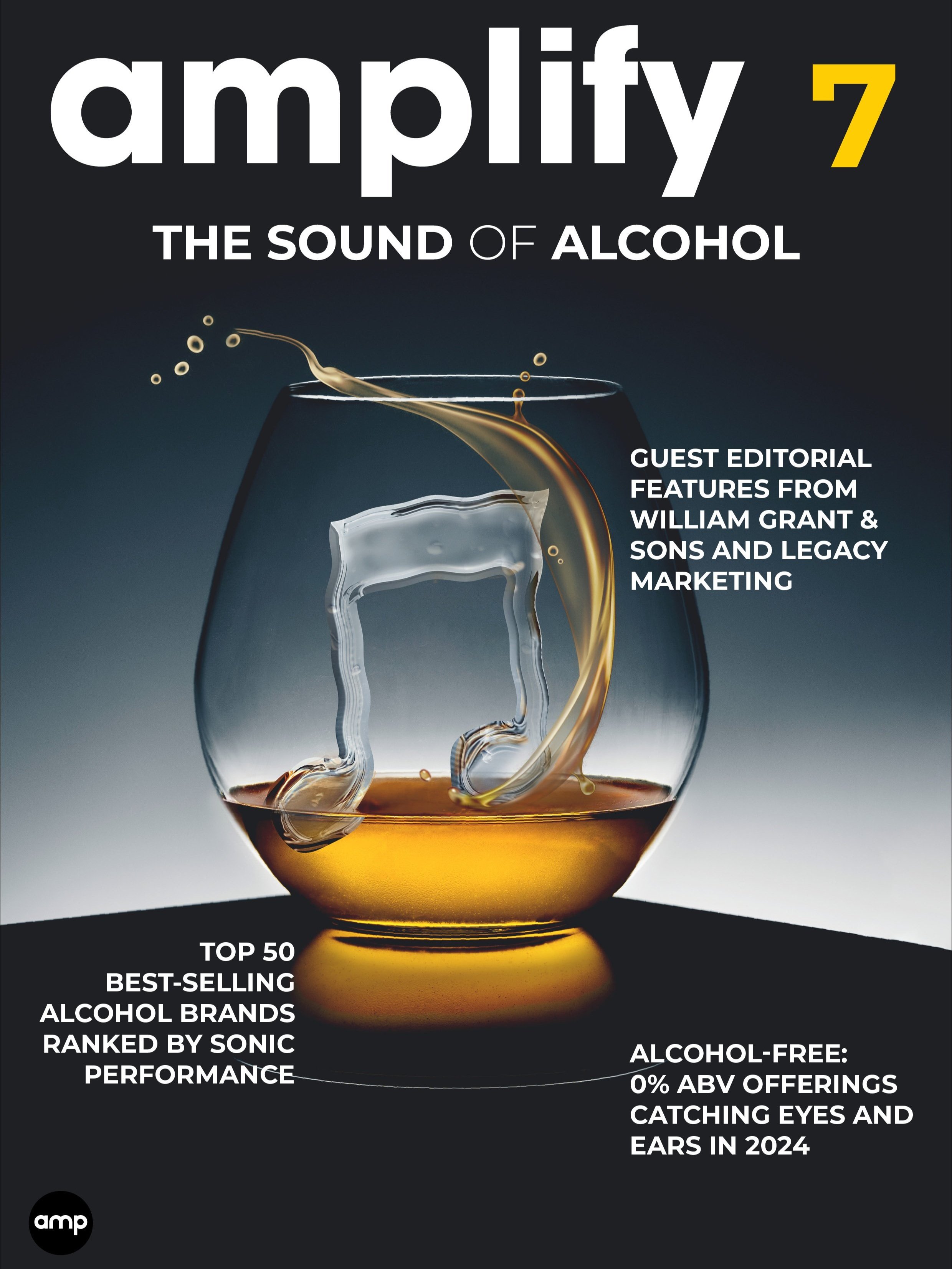 Magazine cover titled 'amplify 7' with the subtitle 'The sound of alcohol'. The cover features a glass of whisky with a liquid swirl forming the number 7 inside it. The background is dark with gradient lighting. Text mentions guest editorial features, top alcohol brands, and alcohol-free offerings. The bottom left corner has a small spiraling logo with the letters 'amp'.